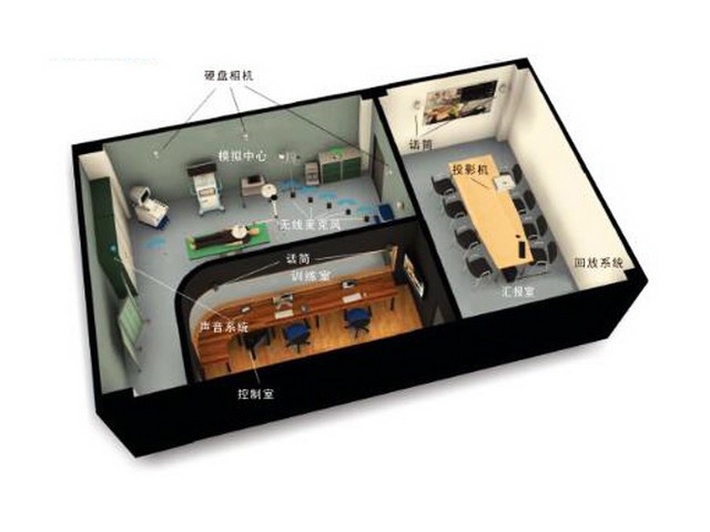 客观结构化临床考试